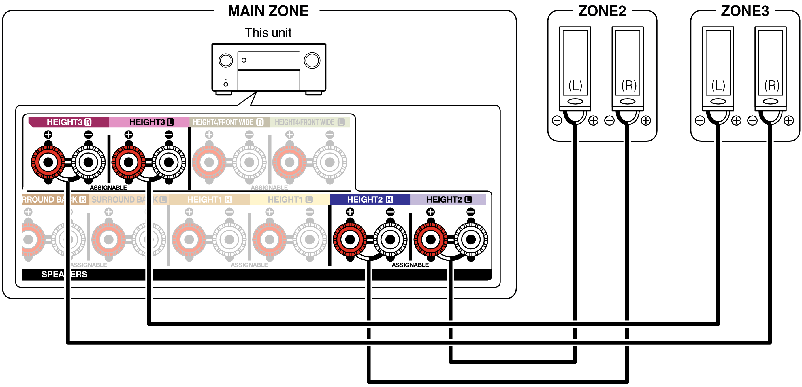 Pict ZONE Audio5  A10H